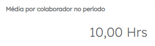 media_por_colab.png
