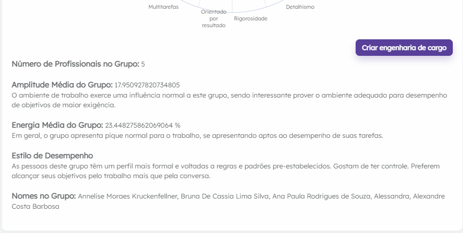 analise_de_grupos_3.gif