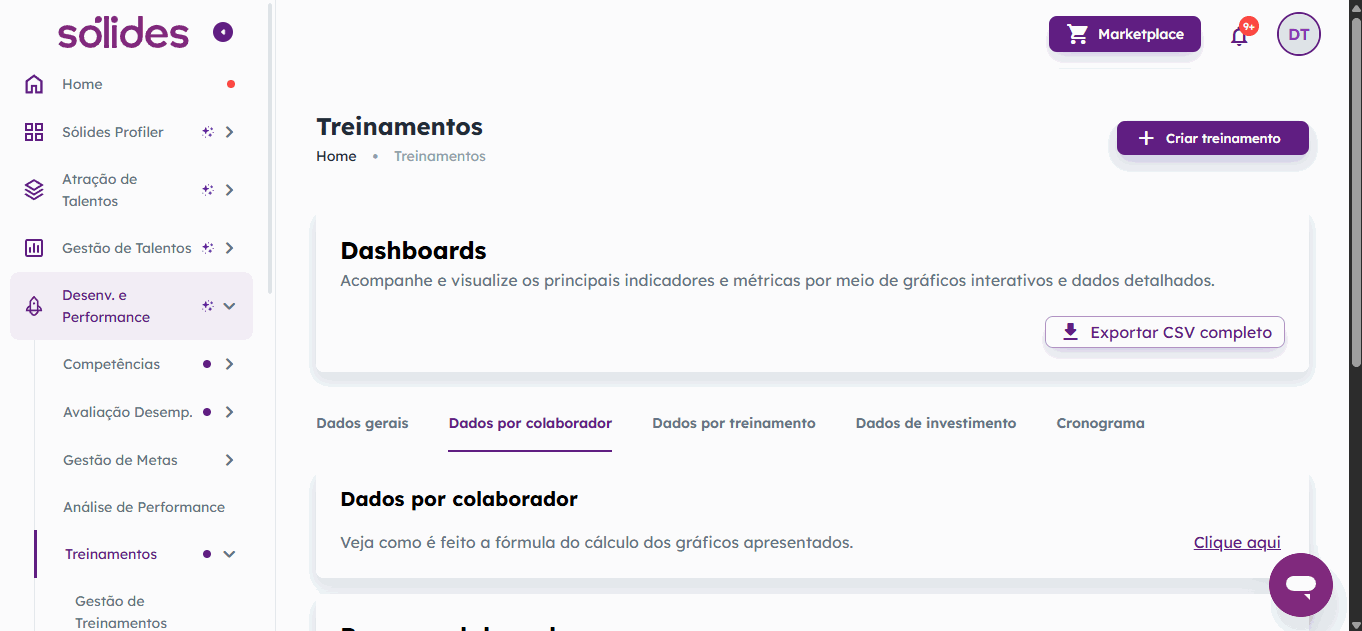 Dados por Colaborador - Treinamentos.gif