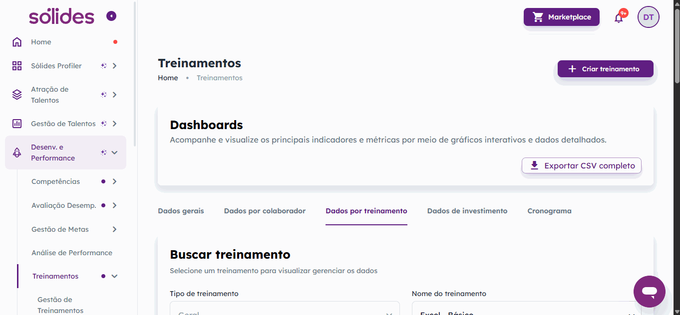 colaboradores em treinamento - dashboard.gif